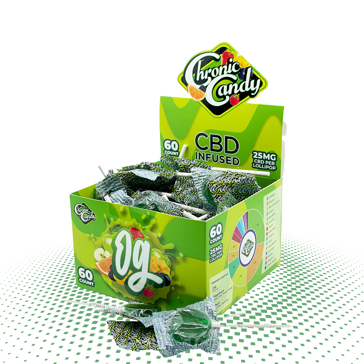 custom cbd lollipop boxes 